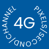4G pixels/sec/channel